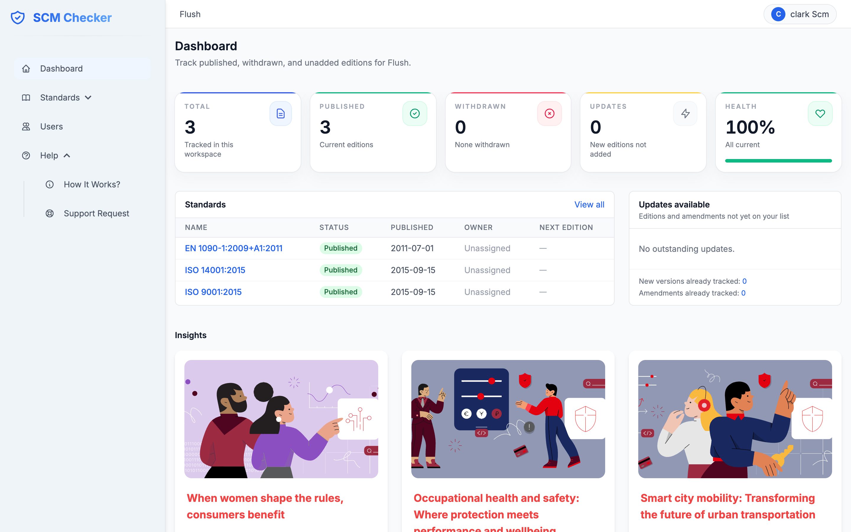 SCM Checker dashboard with standards statistics, updates, and insights