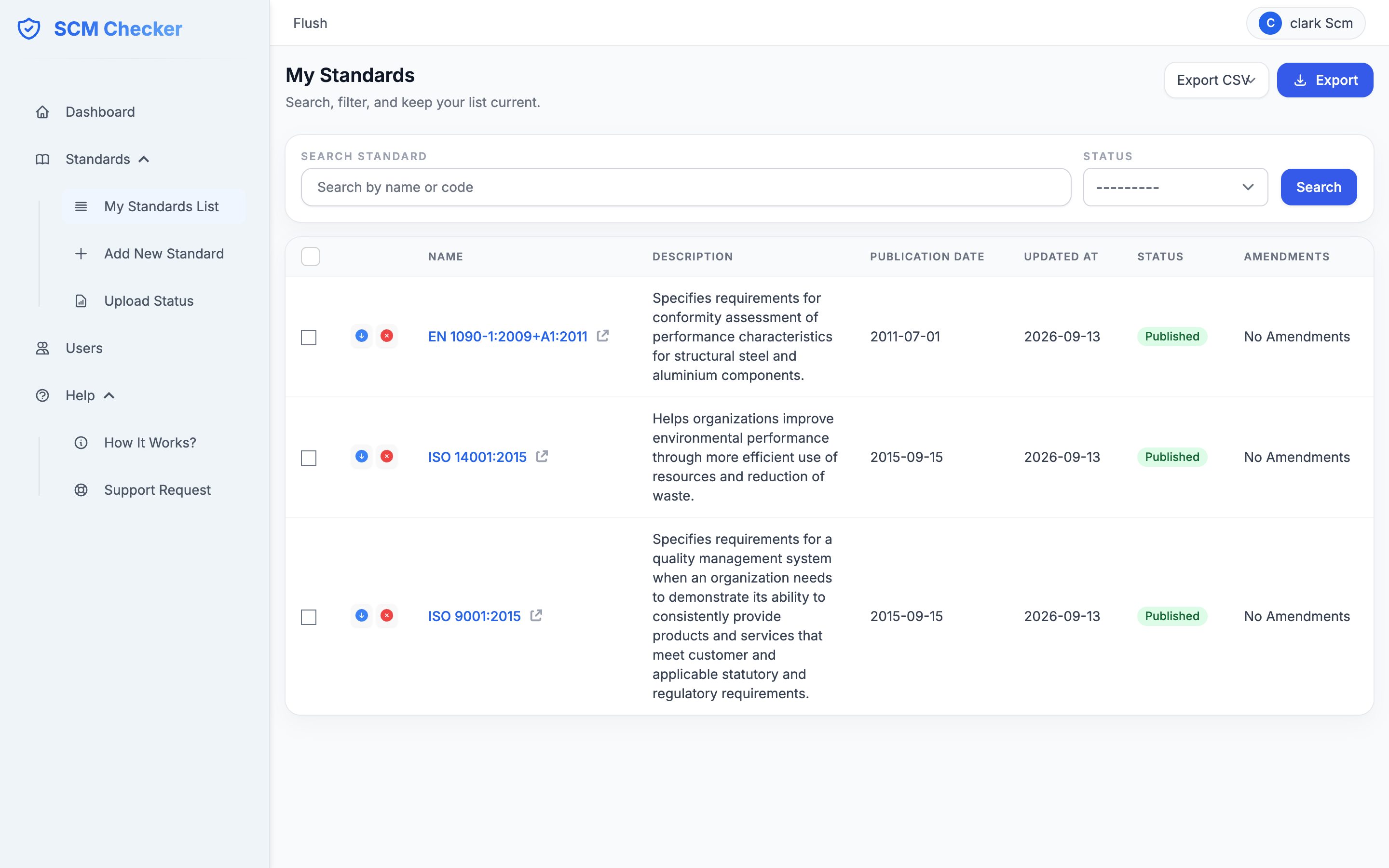 My Standards list with search, status filters, and tracking table
